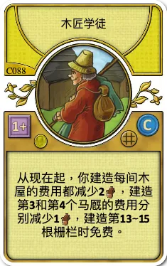 Carpenter's Apprentice