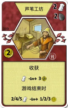 Basketmaker's Workshop