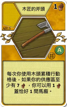Carpenter's Axe