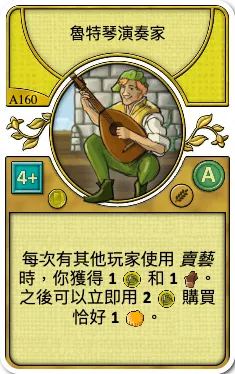 Lutenist