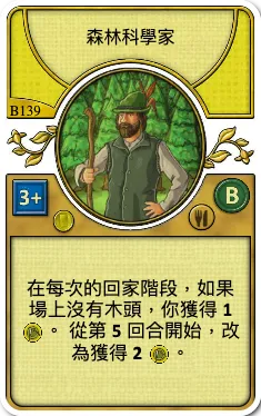 Forest Scientist