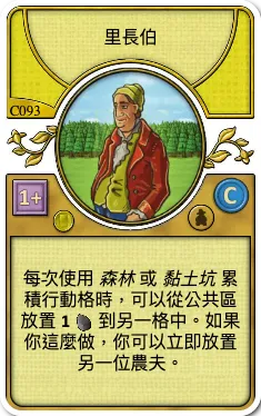 Inner Districts Director