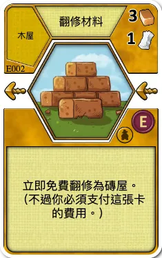 Renovation Materials